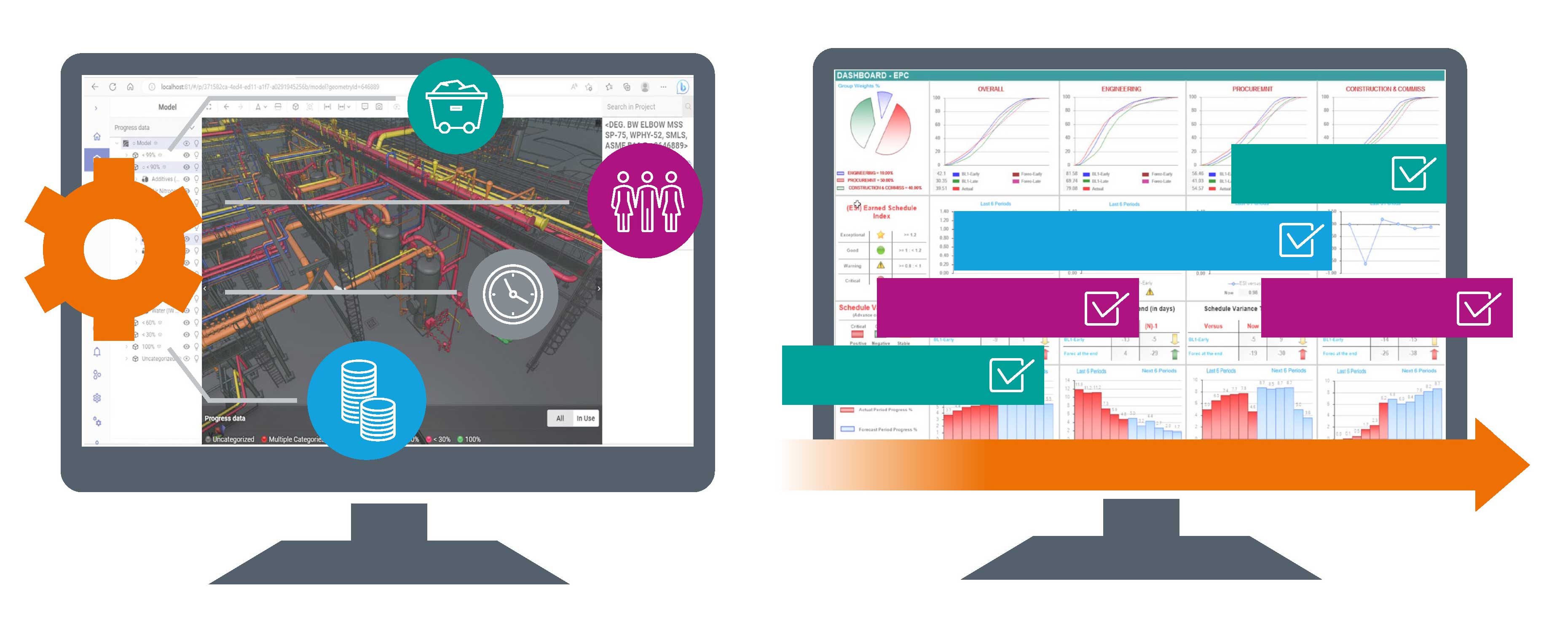 Infographics of CADMATIC Projects