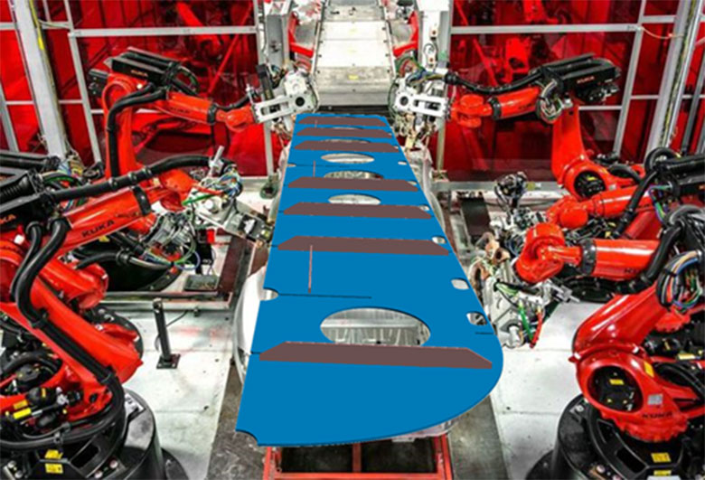 Industrial robots