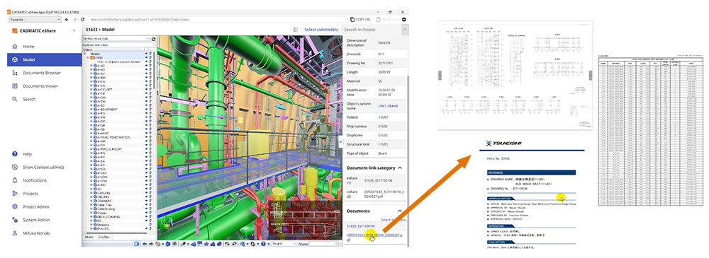 Practical system integrations driving efficiency