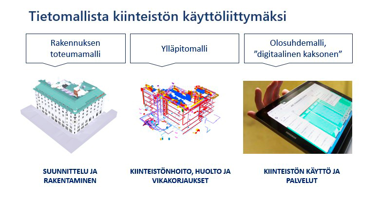 Senaatti-kiinteistöjen versio digitaalisesta kaksosesta on olosuhdemalli.