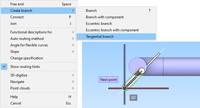 Inserting tangential branches into main runs.