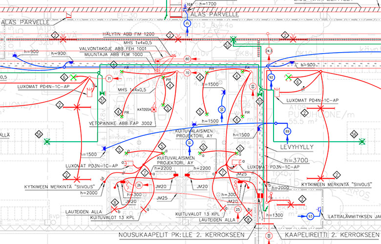 Ruutukaappaus ohjelmistosta