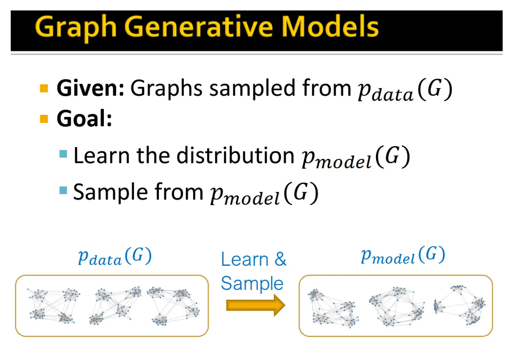 Goal definition of graph generative models in context of AI-based ship design optimization