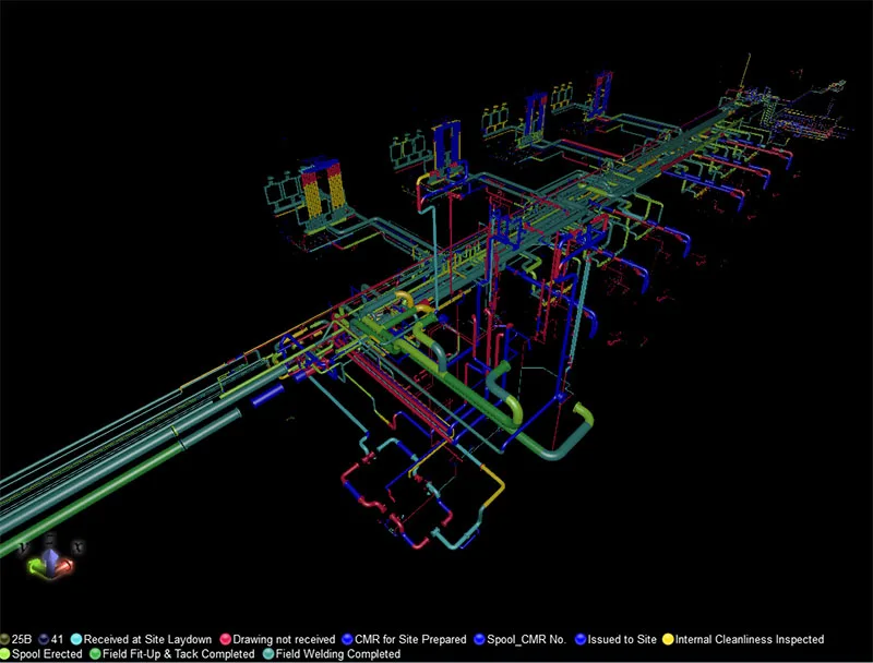 Example of spool status visualization in 3D model on a project where CCC implemented CADMATIC Projects. 