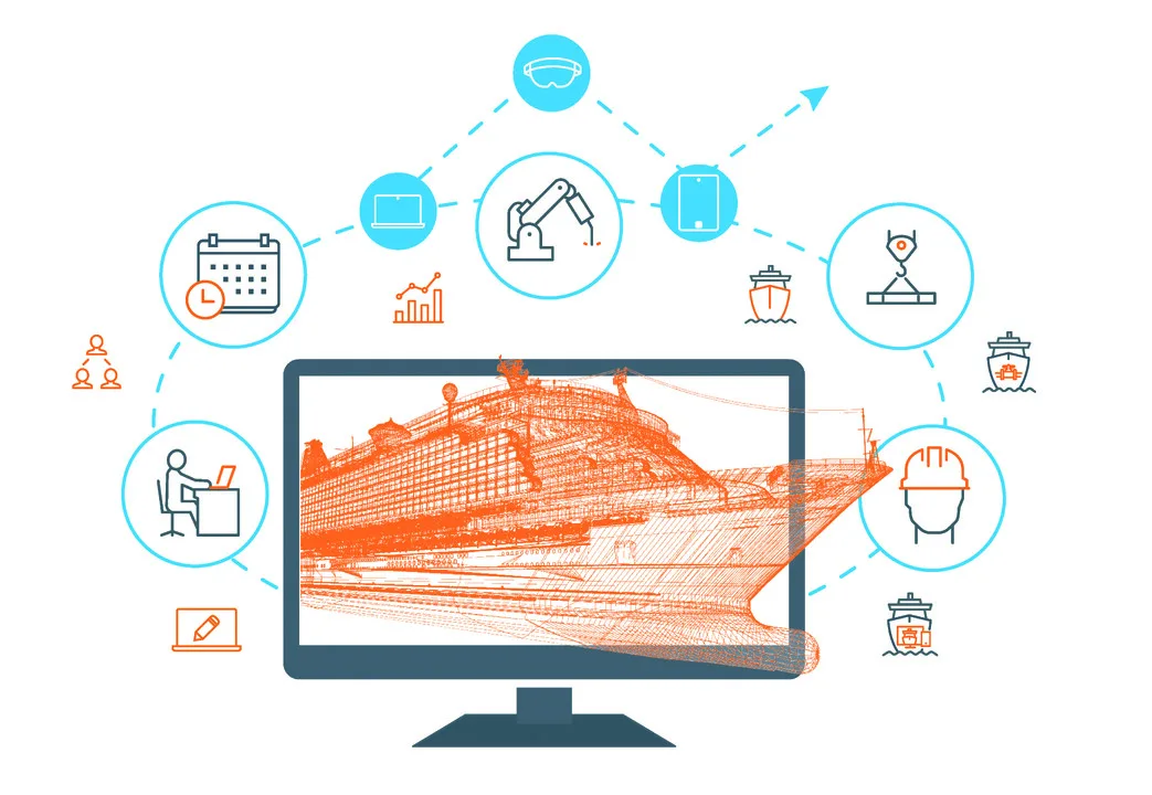 Ship-centric 3D master model 