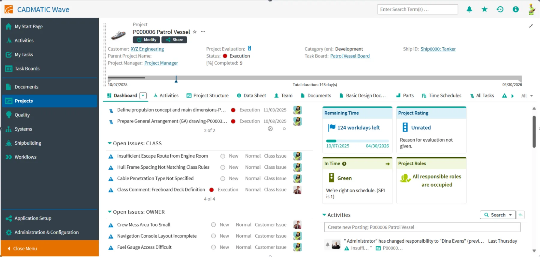 Project monitoring view in Wave.